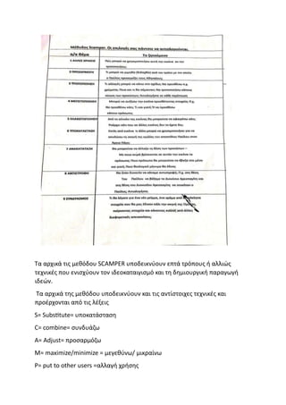 Τα αρχικά τις μεθόδου SCAMPER υποδεικνύουν επτά τρόπους ή αλλιώς
τεχνικές που ενισχύουν τον ιδεοκαταιγισμό και τη δημιουργική παραγωγή
ιδεών.
Τα αρχικά της μεθόδου υποδεικνύουν και τις αντίστοιχες τεχνικές και
προέρχονται από τις λέξεις
S= Substitute= υποκατάσταση
C= combine= συνδυάζω
A= Adjust= προσαρμόζω
M= maximize/minimize = μεγεθύνω/ μικραίνω
P= put to other users =αλλαγή χρήσης
 