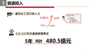資源投入
8
至117年，
人力增加
1,537人
670人
2,207人
110年
117年
擴充社工及行政人力
3
480.5億元
共計
5年
113-117年計畫總經費需求
 