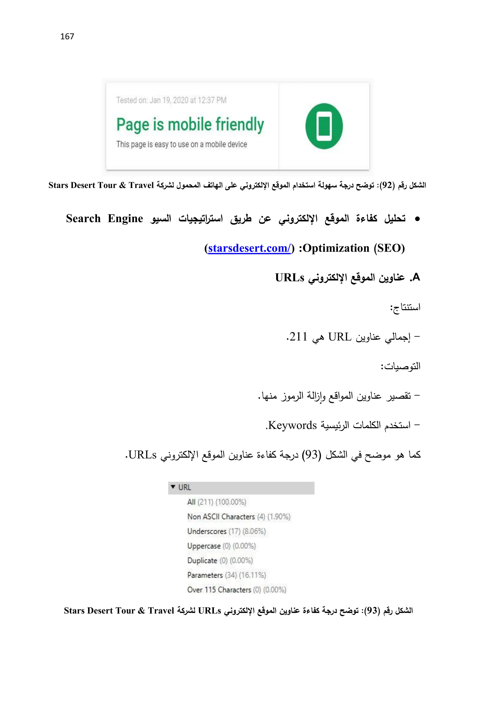 167
‫الشكل‬
‫رقم‬
)
90
(
‫الموقع‬ ‫استخدام‬ ‫سهولة‬ ‫درجة‬ ‫توضح‬ :
‫اإللكتروني‬
‫لشركة‬ ‫المحمول‬ ‫الهاتف‬ ‫على‬
Stars Desert Tour & Travel

‫تحليل‬
‫كفاءة‬
‫الموقع‬
‫اإللكتروني‬
‫السيو‬ ‫اتيجيات‬
‫ر‬‫است‬ ‫طريق‬ ‫عن‬
Search Engine
SEO)
(
Optimization
:
(
starsdesert.com/
(
A
.
‫عناوين‬
‫الموقع‬
‫اإللكتروني‬
URLs
:‫استنتاج‬
-
‫عناوين‬ ‫إجمالي‬
URL
‫هي‬
211
.
:‫التوصيات‬
-
‫منها‬ ‫الرموز‬ ‫الة‬
‫ز‬‫ا‬‫و‬ ‫اقع‬‫و‬‫الم‬ ‫عناوين‬ ‫تقصير‬
.
-
‫ئيسية‬‫ر‬‫ال‬ ‫الكلمات‬ ‫استخدم‬
Keywords
.
‫م‬ ‫هو‬ ‫كما‬
‫وضح‬
‫في‬
‫ال‬
‫شكل‬
(
11
‫كفاءة‬ ‫درجة‬ )
‫عناوين‬
‫الموقع‬
‫اإللكتروني‬
URLs
.
‫الشكل‬
‫رقم‬
)
93
(
‫كفاءة‬ ‫درجة‬ ‫توضح‬ :
‫عناوين‬
‫الموقع‬
‫اإللكتروني‬
URLs
‫لشركة‬
Stars Desert Tour & Travel
 