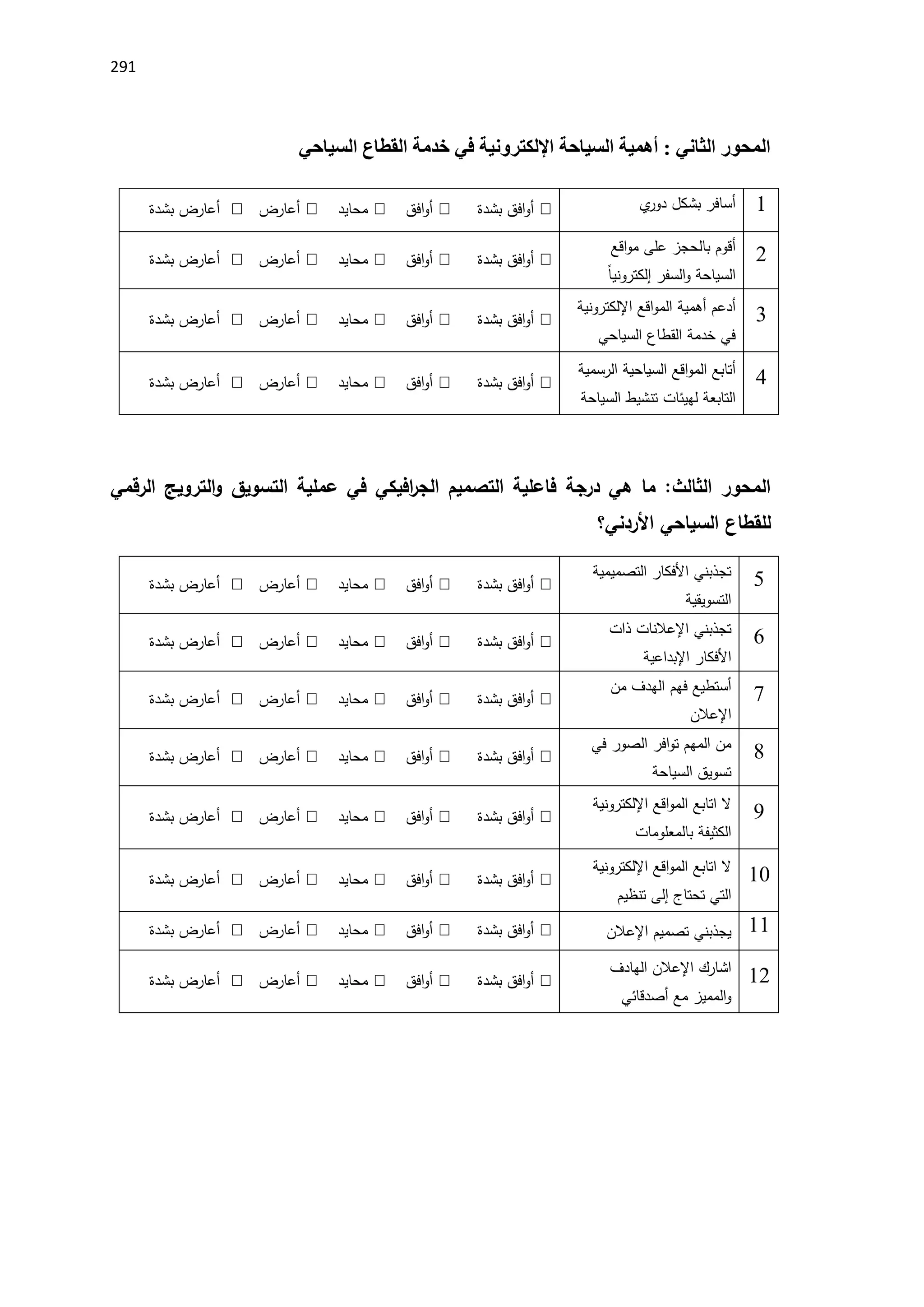 291
‫السياحة‬ ‫أهمية‬ : ‫الثاني‬ ‫المحور‬
‫السياحي‬ ‫القطاع‬ ‫خدمة‬ ‫في‬ ‫اإللكترونية‬
0
‫ي‬
‫دور‬ ‫بشكل‬ ‫أسافر‬

‫بشدة‬ ‫افق‬‫و‬‫أ‬

‫افق‬‫و‬‫أ‬

‫محايد‬

‫أعارض‬

‫بشدة‬ ‫أعارض‬
9
‫اقع‬‫و‬‫م‬ ‫على‬ ‫بالحجز‬ ‫أقوم‬
ً
‫ا‬‫إلكتروني‬ ‫السفر‬‫و‬ ‫السياحة‬

‫بشدة‬ ‫افق‬‫و‬‫أ‬

‫افق‬‫و‬‫أ‬

‫محايد‬

‫أعارض‬

‫بشدة‬ ‫أعارض‬
.
‫اإللكترونية‬ ‫اقع‬‫و‬‫الم‬ ‫أهمية‬ ‫أدعم‬
‫السياحي‬ ‫القطاع‬ ‫خدمة‬ ‫في‬

‫بشدة‬ ‫افق‬‫و‬‫أ‬

‫افق‬‫و‬‫أ‬

‫محايد‬

‫أعارض‬

‫بشدة‬ ‫أعارض‬
5
‫الرسمية‬ ‫السياحية‬ ‫اقع‬‫و‬‫الم‬ ‫أتابع‬
‫السياحة‬ ‫تنشيط‬ ‫لهيئات‬ ‫التابعة‬

‫بشدة‬ ‫افق‬‫و‬‫أ‬

‫افق‬‫و‬‫أ‬

‫محايد‬

‫أعارض‬

‫بشدة‬ ‫أعارض‬
‫الرقمي‬ ‫الترويج‬‫و‬ ‫التسويق‬ ‫عملية‬ ‫في‬ ‫افيكي‬
‫ر‬‫الج‬ ‫التصميم‬ ‫فاعلية‬ ‫درجة‬ ‫هي‬ ‫ما‬ :‫الثالث‬ ‫المحور‬
‫األردني؟‬ ‫السياحي‬ ‫للقطاع‬
0
‫التصميمية‬ ‫اَلفكار‬ ‫تجذبني‬
‫التسويقية‬

‫بشدة‬ ‫افق‬‫و‬‫أ‬

‫افق‬‫و‬‫أ‬

‫محايد‬

‫أعارض‬

‫بشدة‬ ‫أعارض‬
.
‫ذات‬ ‫اإلعالنات‬ ‫تجذبني‬
‫اإلبداعية‬ ‫اَلفكار‬

‫بشدة‬ ‫افق‬‫و‬‫أ‬

‫افق‬‫و‬‫أ‬

‫محايد‬

‫أعارض‬

‫بشدة‬ ‫أعارض‬
7
‫من‬ ‫الهدف‬ ‫فهم‬ ‫أستطيع‬
‫اإلعالن‬

‫بشدة‬ ‫افق‬‫و‬‫أ‬

‫افق‬‫و‬‫أ‬

‫محايد‬

‫أعارض‬

‫بشدة‬ ‫أعارض‬
2
‫في‬ ‫الصور‬ ‫افر‬‫و‬‫ت‬ ‫المهم‬ ‫من‬
‫السياحة‬ ‫تسويق‬

‫بشدة‬ ‫افق‬‫و‬‫أ‬

‫افق‬‫و‬‫أ‬

‫محايد‬

‫أعارض‬

‫بشدة‬ ‫أعارض‬
2
‫اإللكترونية‬ ‫اقع‬‫و‬‫الم‬ ‫اتابع‬ ‫ال‬
‫بالمعلومات‬ ‫الكثيفة‬

‫بشدة‬ ‫افق‬‫و‬‫أ‬

‫افق‬‫و‬‫أ‬

‫محايد‬

‫أعارض‬

‫بشدة‬ ‫أعارض‬
05
‫اإللكترونية‬ ‫اقع‬‫و‬‫الم‬ ‫اتابع‬ ‫ال‬
‫تنظيم‬ ‫إلى‬ ‫تحتاج‬ ‫التي‬

‫بشدة‬ ‫افق‬‫و‬‫أ‬

‫افق‬‫و‬‫أ‬

‫محايد‬

‫أعارض‬

‫بشدة‬ ‫أعارض‬
00
‫اإلعالن‬ ‫تصميم‬ ‫يجذبني‬

‫افق‬‫و‬‫أ‬
‫بشدة‬

‫افق‬‫و‬‫أ‬

‫محايد‬

‫أعارض‬

‫بشدة‬ ‫أعارض‬
09
‫الهادف‬ ‫اإلعالن‬ ‫اشارك‬
‫أصدقائي‬ ‫مع‬ ‫المميز‬‫و‬

‫بشدة‬ ‫افق‬‫و‬‫أ‬

‫افق‬‫و‬‫أ‬

‫محايد‬

‫أعارض‬

‫بشدة‬ ‫أعارض‬
 