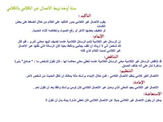 ‫بال‬ ‫الكالمي‬‫غير‬‫التصال‬‫بط‬‫ر‬‫ت‬‫وجه‬
‫أ‬
‫ا‬ ‫ستة‬
‫كالمي‬
‫كيد‬
‫أ‬
‫التا‬
:
‫بع‬ ‫على‬ ‫الضغط‬ ‫خالل‬ ‫من‬ ‫الكالم‬ ‫على‬ ‫التأكيد‬ ‫بدور‬ ‫الكالمي‬ ‫غير‬ ‫االتصال‬ ‫يقوم‬
‫ض‬
‫الكلمات‬
‫الحديث‬ ‫أثناء‬ ‫وإخفاضه‬ ‫الصوت‬ ‫رفع‬ ‫أو‬ ‫اآلخر‬ ‫بعضها‬ ‫تخفيف‬ ‫أو‬
.
‫تمام‬‫إ‬‫ل‬‫ا‬
:
‫قال‬ ‫فلو‬ ، ‫أخرى‬ ‫معاني‬ ‫إليها‬ ‫تضيف‬ ‫عندما‬ ‫الكالمية‬ ‫الرسائل‬ ‫تتمم‬ ‫الكالمية‬ ‫غير‬ ‫الرسائل‬ ‫إن‬
‫االت‬ ‫عبر‬ ‫نقلها‬ ‫التي‬ ‫الرسالة‬ ‫فإن‬ ‫ًا‬‫د‬‫بعي‬ ‫ودفعك‬ ‫بجانبي‬ ‫تقف‬ ‫أن‬ ‫أريدك‬ ‫ال‬ ‫أني‬ ٌ‫شخص‬ ‫لك‬
‫صال‬
‫قاله‬ ‫الذي‬ ‫الكالم‬ ‫تممت‬ ‫الكالمي‬ ‫غير‬
‫التناقض‬
:
‫ا‬ً‫س‬‫معاك‬ ‫معنى‬ ‫تعطي‬ ‫عندما‬ ‫الكالمية‬ ‫الرسائل‬ ‫معنى‬ ‫الكالمية‬ ‫غير‬ ‫الرسائل‬ ‫تناقض‬ ‫قد‬
‫ما‬ ‫لشخص‬ ‫تقول‬ ‫كأن‬ ، ‫لها‬
" :
‫صادق‬
"
ٍ‫ة‬‫بنبر‬
‫الصدق‬ ‫خالف‬ ‫أنه‬ ‫على‬ ‫تدل‬ ‫ساخرة‬
.
‫التنظيم‬
:
‫يمكنك‬ ‫مثال‬ ‫برأسك‬ ‫اإليماء‬ ‫خالل‬ ‫فمن‬ ، ‫الكالمي‬ ‫االتصال‬ ‫ينظم‬ ‫كالمي‬ ‫الغير‬ ‫االتصال‬
‫آلخر‬ ‫شخص‬ ‫من‬ ‫الحديث‬ ‫تنقل‬ ‫أن‬
.
‫عادة‬‫إ‬‫ل‬‫ا‬
:
‫برأسك‬ ‫تومئ‬ ‫كأن‬ ‫الكالمي‬ ‫االتصال‬ ‫عبر‬ ‫وصل‬ ‫الذي‬ ‫المعنى‬ ‫يعيد‬ ‫الكالمي‬ ‫غير‬ ‫االتصال‬
‫نعم‬ ‫تقول‬ ‫أن‬ ‫بعد‬ ‫ا‬ً‫ق‬‫واف‬
.
‫الستعاضة‬
:
‫إشارة‬ ‫تعطي‬ ‫كأن‬ ‫الكالمي‬ ‫االتصال‬ ‫عن‬ ‫بديال‬ ‫الكالمي‬ ‫غير‬ ‫االتصال‬ ‫يكون‬ ‫أن‬ ‫يمكن‬
‫ال‬ ‫تقول‬ ‫أن‬ ‫بدل‬ ‫بيدك‬
 