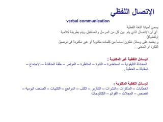 ‫اللفظي‬ ‫اإلتصال‬
‫اللفظية‬ ‫اللغة‬ ‫أحيانا‬ ‫يسمى‬
‫بطريق‬ ‫ويتم‬ ‫والمستقبل‬ ‫المرسل‬ ‫من‬ ‫كل‬ ‫بين‬ ‫يتم‬ ‫الذي‬ ‫االتصال‬ ‫أن‬ ‫أي‬
‫كالمية‬ ‫ة‬
‫اولفظية‬
0
‫ف‬ ‫مكتوبة‬ ‫غير‬ ‫أو‬ ‫مكتوبة‬ ‫كلمات‬ ‫من‬ ً‫ا‬‫أساس‬ ‫تتكون‬ ‫وسائل‬ ‫على‬ ‫يعتمد‬ ‫و‬
‫توصيل‬ ‫ي‬
‫المعنى‬ ‫أو‬ ‫الفكرة‬
..
‫المكتوبة‬ ‫غير‬ ‫اللفظية‬ ‫الوسائل‬
:
‫التليفونية‬ ‫المحادثة‬
–
‫المحاضرة‬
–
‫الندوة‬
–
‫المناظرة‬
–
‫المؤتمر‬
–
‫المناقشة‬ ‫حلقة‬
–
‫االجتم‬
‫اع‬
–
‫المقابلة‬
–
‫الخطبة‬
.
‫المكتوبة‬ ‫اللفظية‬ ‫الوسائل‬
:
‫الخطابات‬
–
‫المذكرات‬
–
‫النشرات‬
–
‫التقارير‬
–
‫الكتب‬
–
‫المراجع‬
–
‫الكتيبات‬
–
‫الي‬ ‫الصحف‬
‫ومية‬
–
‫القصص‬
–
‫المجالت‬
–
‫القوائم‬
–
‫الكتالوجات‬
verbal communication
 