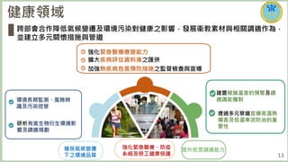 13
健康領域
跨部會合作降低氣候變遷及環境污染對健康之影響，發展衛教素材與相關調適作為，
並建立多元關懷措施與管道
強化緊急醫療、防疫
系統及勞工健康保護
提升民眾調適能力
確保氣候變遷
下之環境品質
環境長期監測、風險辨
識及污染控管
研析有害生物衍生環境影
響及調適規劃
強化緊急醫療應變能力
擴大疾病評估資料庫之匯併
加強熱疾病危害預防措施之監督檢查與宣導
建置極端溫度的預警及調
適識能機制
透過多元管道宣導高溫熱
傷害及低溫寒流防治的重
要性
 