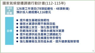 5
國家氣候變遷調適行動計畫(112-115年)
126項工作項目(78項延續性，48項新增)
預計投入總經費4,116億元
項目
與
經費
目標
 提升維生基礎設施韌性
 確保水資源供需平衡與效能
 確保國土安全、強化整合管理
 防範海岸災害、確保永續海洋資源
 提升能源供給及產業之調適能力
 確保農業生產及維護生物多樣性
 強化醫療衛生及防疫系統、提升健康風險管理
 