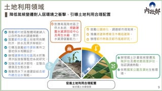 9
辦理國土計畫氣候變遷風
險評估及農地脆弱度評估，
指認調適熱點。
保育國家公園及濕地生態環
境。
推動鄉村地區整體規劃納入
以自然為本的調適策略。
落實都市計畫土地使用有關
防洪、排水及滯洪等檢討。
引導及鼓勵都市更新案件之
基地保水相關設計。
辦理建築物及社區雨水貯集
滯洪設施智慧監控系統研究。
加強流域承洪韌性，並整合
環境及生態改善。
推動雨水下水道建設結合都
市總合治水策略。
土地利用領域
降低氣候變遷對人居環境之衝擊，引導土地利用合理配置
促進土地利用合理配置
追求國土永續發展
對應高風險地區之
供水系統，規劃建
置水資源回收中心
及再生水廠，提升
水資源儲蓄能力。
鼓勵公園綠化，調適都市微氣候。
推廣綠建築標章及木構造建築。
辦理都市熱島及都市風廊研究。
 