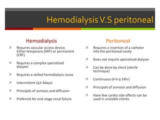 HemodialysisV.S peritoneal
Hemodialysis
 Requires vascular access device.
Either temporary (ARF) or permanent
(CRF).
 Requires a complex specialized
dialyzer
 Requires a skilled hemodialysis nurse
 Intermittent (q3-4days)
 Principals of osmosis and diffusion
 Preferred for end-stage renal failure
Peritoneal
 Requires a insertion of a catheter
into the peritoneal cavity
 Does not require specialized dialyzer
 Can be done by client (sterile
technique)
 Continuous (4-6 q 24hr)
 Principals of osmosis and diffusion
 Have few cardio side effects can be
used in unstable clients.
 
