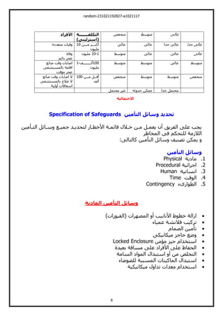 random-231021192827-a1021117
9
‫األفراد‬ ‫التكلفةةةةةةةةة‬
‫(ا‬
)‫سترلينى‬
‫منخفض‬ ‫ميوسط‬ ‫عالت‬
‫ميعدلة‬ ‫فيات‬ ‫ةةةن‬
‫ة‬‫م‬ ‫ةةةر‬
‫ة‬‫أكب‬
10
‫مليون‬
‫عالت‬ ‫عالت‬ ‫جدا‬ ‫عالت‬ ‫جدا‬ ‫عالت‬
‫فاة‬
‫لائم‬ ‫عجز‬
1
-
10
‫مليون‬ ‫ميوسط‬ ‫عالت‬ ‫عالت‬ ‫عالت‬
‫ضائع‬ ‫قت‬ ‫اصابات‬
‫بالمسيشفت‬ ‫اقامة‬
‫مؤقت‬ ‫عجز‬
100
‫ةةةةةةةةف‬‫ة‬‫أل‬
-
1
‫مليون‬
‫ميوسط‬ ‫ميوسط‬ ‫عالت‬ ‫ميوسط‬
‫ضائع‬ ‫قت‬ ‫اصابات‬ ‫ال‬
‫بالمسيشفت‬ ‫عالج‬ ‫ال‬
‫اسعا‬
‫لية‬ ‫أ‬ ‫فات‬
‫ةةن‬‫ة‬‫م‬ ‫ةةل‬‫ة‬‫أق‬
100
‫ألف‬
‫منخفض‬ ‫ميوسط‬ ‫ميوسط‬ ‫منخفض‬
‫محيمل‬ ‫غير‬ ‫ثي‬ ‫حد‬ ‫ممكن‬ ‫جدا‬ ‫محيمل‬
‫التأمين‬ ‫وسائل‬ ‫تحديد‬
Specification of Safeguards
‫اليةأمين‬ ‫سةائل‬ ‫جميةع‬ ‫ليحديةد‬ ‫األخطةار‬ ‫قائمةة‬ ‫خةالل‬ ‫مةن‬ ‫يعمةل‬ ‫أن‬ ‫الفريت‬ ‫علت‬ ‫يجب‬
‫المخاطر‬ ‫فت‬ ‫لليحكم‬ ‫الالزمة‬
‫سائل‬ ‫تصنيف‬ ‫يمكن‬
:‫كاليالت‬ ‫اليأمين‬
‫التأمين‬ ‫وسائل‬
1
.
‫مالية‬
Physical
2
.
‫اجرائية‬
Procedural
3
.
‫انسانية‬
Human
4
.
‫الوقت‬
Time
5
.
‫الطوارىء‬
Contingency
‫المادية‬ ‫التأمين‬ ‫وسائل‬

،‫(الفيوزات‬ ‫رات‬ ‫المص‬ ‫أ‬ ‫األنابيب‬ ‫خطوط‬ ‫ازالة‬

‫عمياء‬ ‫فالنشة‬ ‫تركيب‬

‫الصمام‬ ‫تأمين‬

‫ميكانيكت‬ ‫حاجز‬ ‫ضع‬

‫مؤمن‬ ‫حيز‬ ‫اسيخدام‬
Locked Enclosure

‫بعيدة‬ ‫مسافة‬ ‫علت‬ ‫األفرال‬ ‫علت‬ ‫الحفاظ‬

‫السامة‬ ‫الموال‬ ‫اسيبدال‬ ‫أ‬ ‫من‬ ‫اليخلو‬

‫للضوضاء‬ ‫المسببة‬ ‫الماكينات‬ ‫اسيبدال‬

‫ميكانيكية‬ ‫ل‬ ‫تدا‬ ‫معدات‬ ‫اسيخدام‬
‫االحتمالية‬
 
