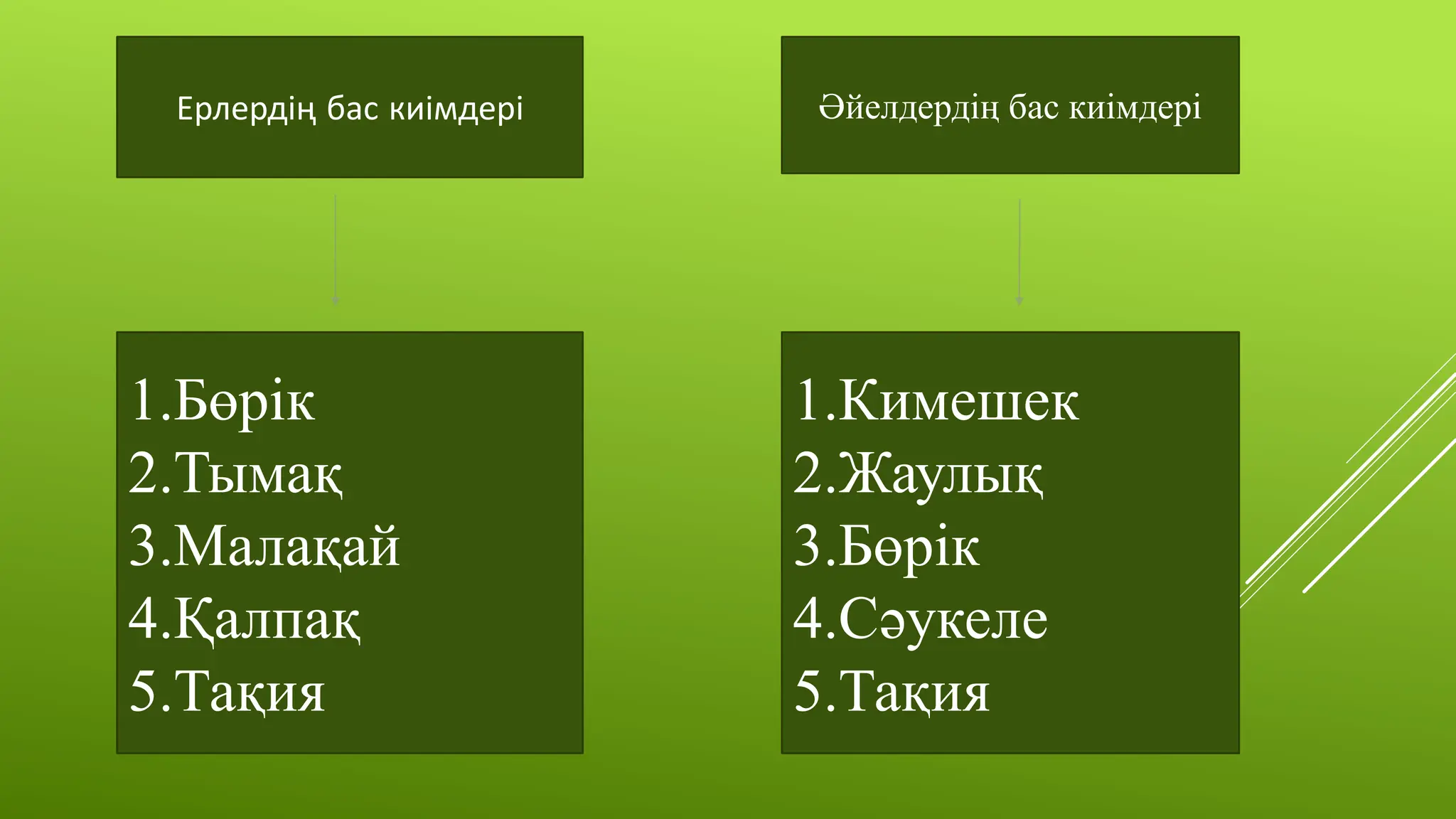 Надя мастурбация жасайды