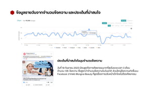 ข้อมูลรายวันจากจำนวนข้อความ และประเด็นที่น่าสนใจ
ประเด็นที่น่าสนใจในมุมจำนวนข้อความ
วันที่ 19 กันยายน 2023 มีคนพูดถึงการศัลยกรรมมากที่สุดในระยะเวลา 3 เดือน
จำนวน 135 ข้อความ ซึ่งสูงกว่าจำนวนข้อความในวันปกติ ส่วนใหญ่ข้อความเกิดขึิ้นบน
Facebook จากเพจ Wongnai Beauty ที่พูดเรื่องการปรับหน้าเด็กโดยไม่ต้องศัลยกรรม
 