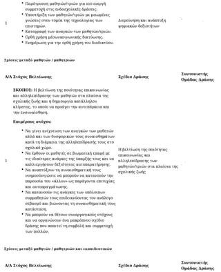 ΣΥΟΓΙΚΟΣΠΡΟΓΡΑΜΜΑΤΙΣΜΟΣΤΕΙΚΟ.