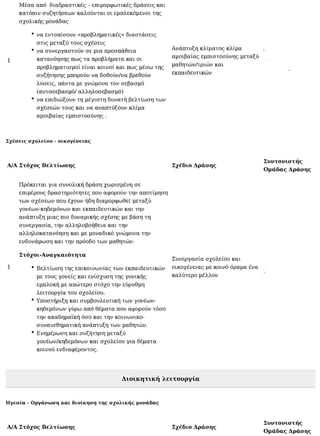 ΣΥΟΓΙΚΟΣΠΡΟΓΡΑΜΜΑΤΙΣΜΟΣΤΕΙΚΟ.