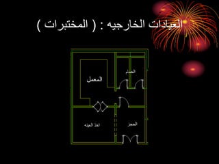 ‫الخارجيه‬ ‫العيادات‬
( :
‫المختبرات‬
)
 