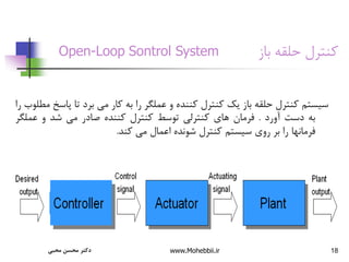 18
‫باز‬ ‫حلقه‬ ‫کنترل‬
Open-Loop Sontrol System
‫سیستم‬
‫کنترل‬
‫حلقه‬
‫باز‬
‫یک‬
‫کنترل‬
‫کننده‬
‫و‬
‫عملگر‬
‫را‬
‫به‬
‫کار‬
‫می‬
‫برد‬
‫تا‬
‫پ‬
‫اسخ‬
‫مطلوب‬
‫را‬
‫به‬
‫دست‬
‫آورد‬
.
‫فرمان‬
‫های‬
‫کنترلی‬
‫توسط‬
‫کنترل‬
‫کننده‬
‫صادر‬
‫می‬
‫شد‬
‫و‬
‫عمل‬
‫گر‬
‫فرمانها‬
‫را‬
‫بر‬
‫روی‬
‫سیستم‬
‫کنترل‬
‫شونده‬
‫اعمال‬
‫می‬
‫کند‬
.
‫محبی‬ ‫محسن‬ ‫دکتر‬ www.Mohebbii.ir
 