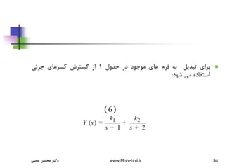 34

‫برای‬
‫تبدیل‬
‫به‬
‫فرم‬
‫های‬
‫موجود‬
‫در‬
‫جدول‬
1
‫از‬
‫گسترش‬
‫کسرهای‬
‫جزئی‬
‫استفاده‬
‫می‬
‫شود‬
:
‫محبی‬ ‫محسن‬ ‫دکتر‬ www.Mohebbii.ir
 