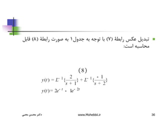 36

‫تبدیل‬
‫عکس‬
‫رابطة‬
(
7
)
‫با‬
‫توجه‬
‫به‬
‫جدول‬
1
‫به‬
‫صورت‬
‫رابطة‬
(
8
)
‫قابل‬
‫محاسبه‬
‫است‬
:
‫محبی‬ ‫محسن‬ ‫دکتر‬ www.Mohebbii.ir
 