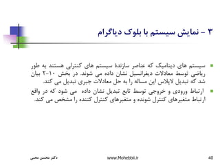 40
3
-
‫دیاگرام‬ ‫بلوك‬ ‫با‬ ‫سیستم‬ ‫نمایش‬

‫سیستم‬
‫های‬
‫دینامیک‬
‫که‬
‫عناصر‬
‫سازندة‬
‫سیستم‬
‫های‬
‫کنترلی‬
‫هستند‬
‫به‬
‫طور‬
‫ریاضی‬
‫توسط‬
‫معادالت‬
‫دیفرانسیل‬
‫نشان‬
‫داده‬
‫می‬
‫شوند‬
.
‫در‬
‫بخش‬
10
-
2
‫بیان‬
‫شد‬
‫که‬
‫تبدیل‬
‫الپالس‬
‫این‬
‫مساله‬
‫را‬
‫به‬
‫حل‬
‫معادالت‬
‫جبری‬
‫تبدیل‬
‫می‬
‫ک‬
‫ند‬
.

‫ارتباط‬
‫ورودی‬
‫و‬
‫خروجی‬
‫توسط‬
‫تابع‬
‫تبدیل‬
‫نشان‬
‫داده‬
‫می‬
‫شود‬
‫که‬
‫در‬
‫واق‬
‫ع‬
‫ارتباط‬
‫متغیرهای‬
‫کنترل‬
‫شونده‬
‫و‬
‫متغیرهای‬
‫کنترل‬
‫کننده‬
‫را‬
‫مشخص‬
‫م‬
‫ی‬
‫کند‬
.
‫محبی‬ ‫محسن‬ ‫دکتر‬ www.Mohebbii.ir
 