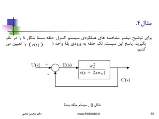 55
‫مثال‬
4
.
‫برای‬
‫توضیح‬
‫بیشتر‬
‫مشخصه‬
‫های‬
‫عملکردی‬
‫سیستم‬
‫کنترل‬
‫حلقه‬
‫بستة‬
‫شکل‬
8
‫را‬
‫در‬
‫نظر‬
‫بگیرید‬
.
‫پاسخ‬
‫این‬
‫سیستم‬
‫تک‬
‫حلقه‬
‫به‬
‫ورودی‬
‫پلة‬
‫واحد‬
(
)
‫را‬
‫تعیین‬
‫می‬
‫کنیم‬
.
‫شكل‬
8
.
‫بستة‬ ‫حلقه‬ ‫سيستم‬
‫محبی‬ ‫محسن‬ ‫دکتر‬ www.Mohebbii.ir
 