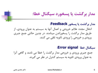 6
‫خطا‬ ‫سیگنال‬ ‫پسخورد‬ ‫یا‬ ‫برگشت‬ ‫مدار‬
:
‫پسخور‬ ‫یا‬ ‫برگشت‬ ‫مدار‬
Feedback
:
‫انتقال‬
‫مجدد‬
‫عالئم‬
‫خروجی‬
‫و‬
‫اعمال‬
‫آنها‬
‫به‬
‫سیستم‬
‫به‬
‫عنوان‬
،‫ورودی‬
‫از‬
‫طریق‬
‫مدار‬
‫برگشت‬
‫را‬
‫پسخوراندن‬
‫مینامند‬
.
‫در‬
‫چنین‬
‫حالتی‬
‫جمع‬
‫جب‬
‫ری‬
‫ورودی‬
‫و‬
‫خروجی‬
‫را‬
‫ورودی‬
‫ثانویه‬
‫تلقی‬
‫می‬
‫کنند‬
.
‫خطا‬ ‫سیگنال‬
Error signal
:
‫جمع‬
‫جبری‬
‫ورودی‬
‫و‬
‫خروجی‬
‫مدار‬
‫برگشت‬
‫را‬
‫خطا‬
‫می‬
‫نامند‬
‫و‬
‫گاهی‬
‫آنرا‬
‫به‬
‫عنوان‬
‫ورودی‬
‫ثانویه‬
‫به‬
‫سیستم‬
‫کنترل‬
‫در‬
‫نظر‬
‫می‬
‫گیرند‬
.
‫محبی‬ ‫محسن‬ ‫دکتر‬ www.Mohebbii.ir
 