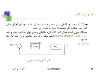 61
‫سازی‬ ‫جبران‬
:
‫معموال‬
‫یک‬
‫یا‬
‫چند‬
‫جز‬
‫اضافی‬
‫درون‬
‫ساختار‬
‫حلقه‬
‫بسته‬
‫قرار‬
‫داده‬
‫میشود‬
.
‫این‬
‫اجزای‬
‫لض‬
‫افی‬
‫نقص‬
‫های‬
‫عملکرد‬
‫کلی‬
‫سیستم‬
‫را‬
‫جبران‬
‫یا‬
‫متعادل‬
‫می‬
‫کنند‬
.
‫دستگاه‬
‫جبران‬
‫کننده‬
‫ممکن‬
‫است‬
،‫الکتریکی‬
‫مکانیکی‬
‫یا‬
‫سایر‬
‫انواع‬
‫دستگاهها‬
‫ب‬
‫اشد‬
‫و‬
‫اغلب‬
‫جبران‬
‫کننده‬
(compensator)
‫نامیده‬
‫میشود‬
‫و‬
‫در‬
‫محل‬
‫مناسبی‬
‫درون‬
‫حلقه‬
‫قرار‬
‫داده‬
‫میشود‬
.
‫مانند‬
‫شکل‬
‫زیر‬
:
‫محبی‬ ‫محسن‬ ‫دکتر‬ www.Mohebbii.ir
 