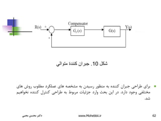 62
‫شكل‬
10
.
‫متوالي‬ ‫كنندة‬ ‫جبران‬

‫برای‬
‫طراحی‬
‫جبران‬
‫کننده‬
‫به‬
‫منظور‬
‫رسیدن‬
‫به‬
‫مشخصه‬
‫های‬
‫عملکرد‬
‫مطلوب‬
‫روش‬
‫های‬
‫مختلفی‬
‫وجود‬
‫دارد‬
.
‫در‬
‫این‬
‫بحث‬
‫وارد‬
‫جزئیات‬
‫مربوط‬
‫به‬
‫طراحی‬
‫کنترل‬
‫کننده‬
‫نخواهی‬
‫م‬
‫شد‬
.
‫محبی‬ ‫محسن‬ ‫دکتر‬ www.Mohebbii.ir
 