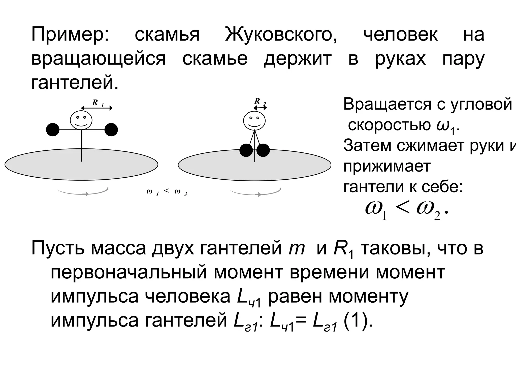 Пример: скамья Жуковского, человек на
вращающейся скамье держит в руках пару
гантелей.
Пусть масса двух гантелей m и R1 таковы, что в
первоначальный момент времени момент
импульса человека Lч1 равен моменту
импульса гантелей Lг1: Lч1= Lг1 (1).
ω 1 < ω 2
R 1
R 2
Вращается с угловой
скоростью ω1.
Затем сжимает руки и
прижимает
гантели к себе:
.
2
1 
 
 