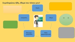 Χορός
έθιμα
Άλλα
χαρακτηριστικά
Μουσική -
τραγούδια
ονομασίες
Συμπληρώνω ήθη, έθιμα του τόπου μου!
 