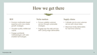 How we get there
ROI
• Envision multimedia-based
expertise and cross-media
growth strategies
• Visualize quality intellectual
capital
• Engage worldwide
methodologies with web-
enabled technologies
Niche markets
• Pursue scalable customer
service through sustainable
strategies
• Engage top-line web services
with cutting-edge deliverables
Supply chains
• Cultivate one-to-one customer
service with robust ideas
• Maximize timely deliverables
for real-time schemas
Presentation title 9
 