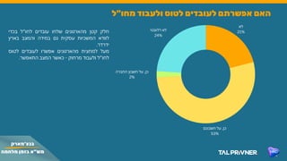 ‫בנצ'מארק‬
‫מלחמה‬ ‫בזמן‬ ‫מש”א‬
‫מחו"ל‬ ‫ולעבוד‬ ‫לטוס‬ ‫לעובדים‬ ‫אפשרתם‬ ‫האם‬
‫חשבונם‬ ‫על‬ ,‫כן‬
53%
‫רלוונטי‬ ‫לא‬
24%
‫לא‬
21%
‫החברה‬ ‫חשבון‬ ‫על‬ ,‫כן‬
2%
‫בכדי‬ ‫לחו”ל‬ ‫עובדים‬ ‫שלחו‬ ‫מהארגונים‬ ‫קטן‬ ‫חלק‬
‫בארץ‬ ‫והמצב‬ ‫במידה‬ ‫גם‬ ‫עסקית‬ ‫המשכיות‬ ‫לוודא‬
.‫ידרדר‬
‫לטוס‬ ‫לעובדים‬ ‫אפשרו‬ ‫מהארגונים‬ ‫למחצית‬ ‫מעל‬
.‫התאפשר‬ ‫המצב‬ ‫כאשר‬ - ‫מרחוק‬ ‫ולעבוד‬ ‫לחו”ל‬
 