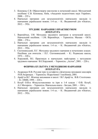 125
3. Коновець С.В. Образотворче мистецтво в початковій школі. Методичний
посібник/ С.В. Коновець. Київ, «Академія педагогічних наук України»,
2000. – 235 с.
4. Навчальні програми для загальноосвітніх навчальних закладів із
навчанням українською мовою. 1-4 кл. – К.: Видавничий дім «Освіта»,
2012. – 392с.
ТРУДОВЕ НАВЧАННЯ З ПРАКТИКУМОМ
ЛІТЕРАТУРА
1. Веремійчук, І.М. Методика трудового навчання в початковій школі.
Навчальний посібник. / І.М. Веремійчук. – Тернопіль: Мальва – ОСО,
2004. – 276 с.
2. Навчальні програми для загальноосвітніх навчальних закладів із
навчанням українською мовою. 1-4 кл. – К.: Видавничий дім «Освіта»,
2012. – 392с.
3. Скотинянський, П.Г. Методика трудового навчання в початкових класах:
Посібник для вчителів. / П.Г. Скотинянський. – К.: Радянська школа,
1972. – 220 с.
4. Хорунжий, В.І. Практикум в навчальних майстернях з методикою
трудового навчання / В.І.Хорунжий. – Тернопіль: „Астон”, 2001. – 220 с.
ФІЗИЧНА КУЛЬТУРА З МЕТОДИКОЮ НАВЧАННЯ
ЛІТЕРАТУРА
1. Андрощук Н.В. Рухливі ігри та естафети у фізичному вихованні школярів
/Н.В.Андрощук. – Тернопіль: Підручники 1 посібника, 2001.
2. Ареф’єв В.Г. Фізичне виховання в школі / В.Г.Ареф’єв, В.В. Столітенко.
– К.: ІЗМН, 1999. – 224 с.
3. Козуб О.В.м Фізкультхвилинки та ігри в 1-4 класах / О.В. Козуб,
А.І. Могорита. – Тернопіль: Навчальна книга – Богдан, 2001. – 184 с.
4. Навчальні програми для загальноосвітніх навчальних закладів із
навчанням українською мовою. 1-4 кл. – К.: Видавничий дім «Освіта»,
2012. – 392с.
 