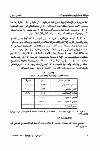 ~IJ ~ y~ <>"~ ~ ,~jlA J-A ~ '~ ~l~?/I Y~J ~~I
~yi.11 ~..>~! ~l:Ull "~':?~.PJ .~~! ~i ~~l~?/I ~.!Q'o;J
-
~1 '--'w. ·i :. L4.> ,(r-t) ~ . .:.tt 1...1-i........& ..l4i 1 .·.~ ,Ll La.l.L .(r-t)
.. . .. u ~ . .. ~ f' ~" ~ .!J
.'=7Q.!t;,;;JI s:.b)U ~i u~ ~ r...W ~ ~l.J.:L.u?/I
.(t-t) JJ~4 (1-t) ~yi.11 ~! (t-t) WA ~yi.11 ~~~JI.LA
.~~! ~ cll~ uiJ 'uJLl:°JI Ji~~~I WA dJUI ~(Vt) ~..>4i [~~I C~..J
" ,;
x u~~I ·b.:b;._~l.l» ~WI uu . ~yi.J ~~ 1...1-i........& ~ ~tull f'...l.a:iJ
I~ .~~J-A(t-t)~yi.110~ ~J '~~! ~4~~ ~4'::!~1..U.I
...LA..J ~ .":.~.q :.)U ~WI •.,..~- a":fl • < •• Ll~I dAAA 4-ubl a:g~ •la
[J ~ j-J • • ~ '.r-'"' ~ .. "--o-J ... . .... uu
a~u ".JAJ .(o-t) ~yi.11 o...W~ ~ IAAJ ,o..>b?/I ~,;.. ,::.<;,,.tlJ ~I
,; -
.,..,...Li.Jl,•..ua:g)WI Lb.l~.J.J~I ,:;,(';,,,~1,-,i~ ti~ l.:j, Cf rntdAAA
~....1 v_-: . . -~  - .. v - (.;r", ....,..-- ~ • • • ~
,; i ;$ ' '
JoW.lulJl.L.A .~~J-4~ ~(1-t)~yi.111_;---:>-IJ .s:.b~IJy cb;tl
.Ll~I ~i -- "}} I ... LUJI x '--'WJI ... ~ . d..&.:tu:il .. ~
- ' .. ~ (,.)"'- • - J-!:L'-4 - l,)A ..... :.)-4'-'J,
(Y'/t)JJ~I
4.4la114.4 ,.:.t1 l~t ~I .. ~Ill~
~ ~ !.9 ..... !..>-'-"'. ..
T~ ~I ~l~I
·,rr- • ' • .,.. i- ~~I ,b.!b~-JI
'' i-
•,•°'Vi- ~l[.;..cJI
+,Ao- •• ''. 0- ~1- ':lll1...1W.
..... ~.. -
**· V· ~~ljAla.A
'
**· .n ~l~~ljAla.A
iV=~I
- ~
(w~~wl.;~I) (Two Tailed Tests) :W~)'I LJ"l'...UI ~1J~~~1 :Ll::i_p:.lA
.**Pp<0.01
+P. O.lO~s0.05
~FY.I[~~~ ~~i F ulJ~ ul~ ~ u~~WI ~
.(V/r) JJ~I
""
 