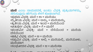 ವಿಭಕ್ತಿ ಪ್ರತ್ಯಯ. by Dr. Ravi H | PPTX