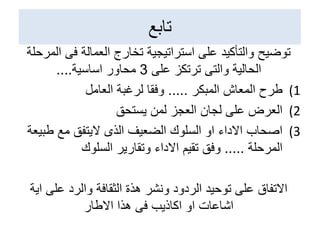 ‫تابع‬
‫ا‬ ‫فى‬ ‫العمالة‬ ‫تخارج‬ ‫استراتيجية‬ ‫على‬ ‫والتأكيد‬ ‫توضيح‬
‫لمرحلة‬
‫على‬ ‫ترتكز‬ ‫والتى‬ ‫الحالية‬
3
‫اساسية‬ ‫محاور‬
....
(1
‫المبكر‬ ‫المعاش‬ ‫طرح‬
.....
‫العامل‬ ‫لرغبة‬ ‫وفقا‬
(2
‫يستحق‬ ‫لمن‬ ‫العجز‬ ‫لجان‬ ‫على‬ ‫العرض‬
(3
‫طب‬ ‫مع‬ ‫اليتفق‬ ‫الذى‬ ‫الضعيف‬ ‫السلوك‬ ‫او‬ ‫االداء‬ ‫اصحاب‬
‫يعة‬
‫المرحلة‬
.....
‫السلوك‬ ‫وتقارير‬ ‫االداء‬ ‫تقيم‬ ‫وفق‬
‫على‬ ‫االتفاق‬
‫توحيد‬
‫الردود‬
‫ا‬ ‫على‬ ‫والرد‬ ‫الثقافة‬ ‫هذة‬ ‫ونشر‬
‫ية‬
‫االطار‬ ‫هذا‬ ‫فى‬ ‫اكاذيب‬ ‫او‬ ‫اشاعات‬
 