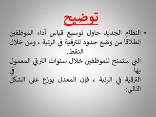 •
‫النظام‬
‫الجديد‬
‫حاول‬
‫توسيع‬
‫قياس‬
‫أداء‬
‫الموظفي‬
‫إنطالقا‬
‫من‬
‫وضع‬
‫حدود‬
‫قية‬ ‫ر‬
‫للت‬
‫ي‬
‫ف‬
‫الرتبة‬
،
‫وم‬
‫ن‬
‫خالل‬
‫النقط‬
.
‫ي‬
‫ر‬
‫الن‬
‫ستمنح‬
‫للموظفي‬
‫خالل‬
‫سنوات‬
‫ي‬
‫ر‬
‫ف‬ ‫ر‬
‫الت‬
‫المعمول‬
‫بها‬
‫ي‬
‫ف‬
‫قية‬ ‫ر‬
‫الت‬
‫ي‬
‫ف‬
‫الرتبة‬
،
‫فإن‬
‫المعدل‬
‫ع‬
‫يوز‬
‫عىل‬
‫ال‬
‫شكل‬
‫التالي‬
:
‫توضيح‬
 
