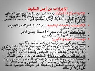 ‫التنقيط‬ ‫ل‬ ‫أج‬ ‫من‬ ‫اءات‬‫ر‬‫اإلج‬
•
‫كزية‬
‫المر‬ ‫اإلدارة‬
(
‫ارة‬‫ز‬‫الو‬
:)
‫الموظفي‬ ‫ترقية‬ ‫ست‬ ‫تقدير‬ ‫يقع‬
‫العاملي‬
‫لدن‬ ‫من‬ ‫ارة‬‫ز‬‫بالو‬
:
‫العام‬ ‫الكاتب‬
,
‫المديرين‬
,
‫ورؤس‬ ‫األقسام‬ ‫رؤساء‬
‫اء‬
‫المصالح‬
.
‫عىل‬ ‫ة‬ ‫ر‬
‫مباش‬ ‫اإلداري‬ ‫التنقيط‬ ‫ويكون‬
20
‫العنارص‬ ‫حسب‬
‫سابقا‬ ‫المذكورة‬
.
•
‫األكاديميات‬
‫والنيابات‬
‫اإلقليمية‬
:
‫الموظفي‬ ‫تنقيط‬ ‫يتم‬
‫بويي‬ ‫ر‬
‫الت‬
‫العاملي‬ ‫والموظفي‬
:
-
‫باألكاديميات‬
:
‫األكاديمية‬ ‫مدير‬ ‫لدن‬ ‫من‬
.
‫األمر‬ ‫يتعلق‬
-
‫بالنيابات‬
:
‫ي‬
‫اإلقليم‬ ‫النائب‬ ‫لدن‬ ‫من‬
.
•
‫والتكوين‬ ‫بية‬ ‫ر‬
‫الت‬ ‫مؤسسات‬
:
-
‫المدير‬
:
‫ي‬
‫اإلقليم‬ ‫النائب‬ ‫لدن‬ ‫من‬ ‫ترقيته‬ ‫ست‬ ‫تقرير‬ ‫يتم‬
.
-
‫والمستشا‬ ‫واإلدارة‬ ‫االقتصاد‬‫وملحقو‬ ‫والمقتصدون‬ ‫الممونون‬
‫ي‬
‫ف‬ ‫رون‬
‫بوي‬ ‫ر‬
‫الت‬ ‫التوجيه‬
:
‫إثر‬ ‫المختص‬ ‫المفتش‬ ‫نقطة‬ ‫لهم‬ ‫تمنح‬
‫ميدانية‬ ‫زيارة‬
‫تفتيش‬‫وتقرير‬
,
‫ر‬
‫المباش‬ ‫الرئيس‬ ‫ونقطة‬
,
‫النائب‬ ‫ونقطة‬
‫ي‬
‫اإلقليم‬
.
-
‫باإلدارة‬ ‫العاملي‬ ‫الموظفي‬ ‫ي‬
‫ر‬
‫باف‬
:
‫الرئي‬ ‫لدن‬ ‫من‬ ‫التنقيط‬
‫ر‬
‫المباش‬ ‫س‬
.
-
‫األساتذة‬
:
‫عىل‬ ‫بناء‬ ‫المختص‬ ‫المفتش‬ ‫لدن‬ ‫من‬ ‫نقطة‬ ‫لهم‬ ‫تمنح‬
‫زيارة‬
‫تفتيش‬‫وتقرير‬ ‫ميدانية‬
,
‫ر‬
‫المباش‬ ‫الرئيس‬ ‫ونقطة‬
,
‫ونقط‬
‫النائب‬ ‫ة‬
‫ي‬
‫اإلقليم‬
.
‫ت‬ ‫شبكات‬ ‫عىل‬ ‫تنقيطه‬ ‫ي‬
‫ف‬ ‫المفتش‬ ‫ويعتمد‬
‫خاصة‬ ‫قويمية‬
‫سلك‬‫أو‬ ‫درجة‬ ‫بكل‬
.
 