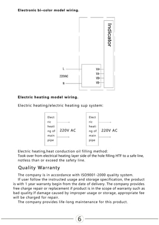 Magnetic Flip Plate Level Meter