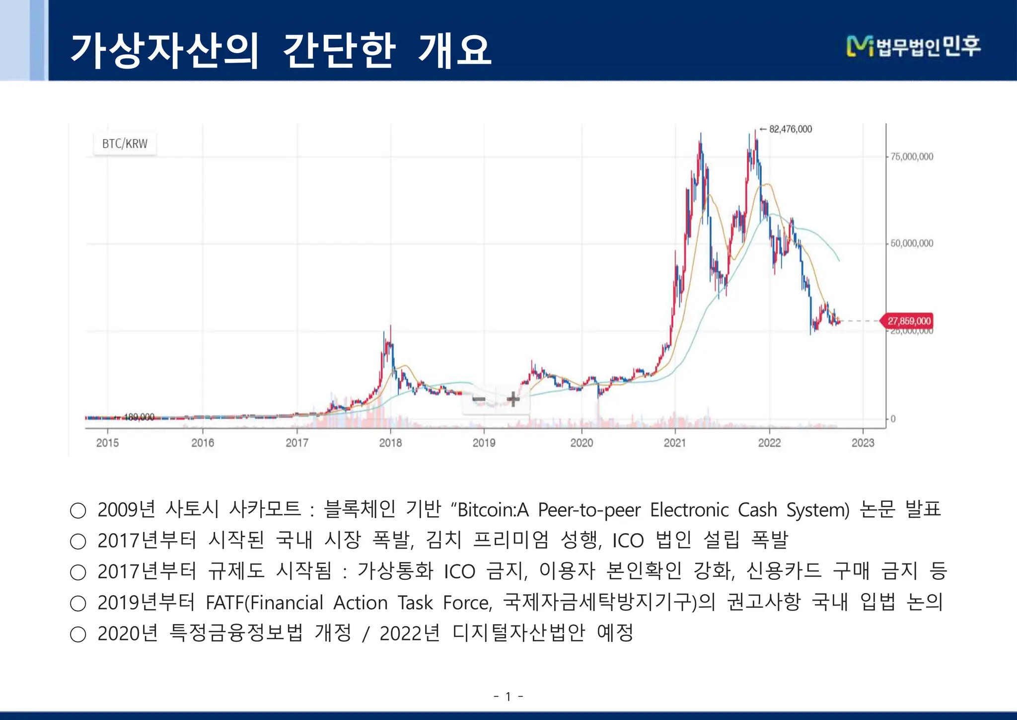 법무법인민후] 가상자산 법적 소송상 쟁점 | PDF