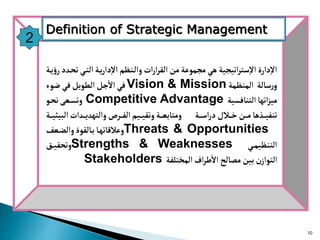 10
2
‫ننمم‬‫ل‬‫وا‬ ‫ات‬‫ر‬‫ا‬‫ر‬‫الق‬ ‫من‬‫مجموعة‬ ‫هي‬ ‫اتيجية‬‫ر‬‫ست‬‫إ‬‫ل‬‫ا‬ ‫دارة‬‫إ‬‫ل‬‫ا‬
‫نة‬‫ي‬‫ر‬‫دا‬‫إ‬‫ل‬‫ا‬
‫ت‬‫ني‬‫ت‬‫ال‬
‫نة‬‫ي‬‫ؤ‬‫ر‬‫ندد‬‫ح‬
‫سالة‬‫ر‬‫و‬
‫المنممة‬
Vision & Mission
‫ضوء‬‫في‬‫الطويل‬‫جل‬‫ال‬‫في‬
‫التنافسية‬‫اتها‬‫ز‬‫مي‬
Competitive Advantage
‫نو‬‫ح‬‫ن‬ ‫نع‬‫س‬‫وت‬
‫نة‬‫ن‬‫ن‬‫س‬‫ا‬‫ر‬‫د‬ ‫ن‬‫ن‬‫ن‬‫ا‬‫نن‬‫ن‬‫ن‬‫م‬‫ها‬ ‫ن‬‫ن‬‫ن‬‫ي‬‫تنف‬
‫ن‬‫ن‬‫ن‬‫ي‬ ‫ي‬ ‫ال‬‫ندات‬‫ن‬‫ن‬‫ي‬‫والتهد‬‫نرد‬‫ن‬‫ن‬‫ف‬‫ال‬‫نيم‬‫ن‬‫ن‬‫ي‬‫وتق‬‫نة‬‫ن‬‫ن‬‫ع‬‫ومتاب‬
‫ة‬
Threats & Opportunities
‫نعف‬‫ف‬‫وال‬‫نالقوة‬‫ب‬‫نا‬‫ه‬‫قات‬ ‫وع‬
‫ني‬‫ن‬‫م‬‫التنمي‬
Strengths & Weaknesses
‫نق‬‫ن‬‫ي‬‫وتحق‬
‫مصالح‬‫بين‬ ‫ن‬‫التواز‬
‫اف‬‫ر‬‫ط‬‫ال‬
‫المختلفة‬
Stakeholders
Definition of Strategic Management
 