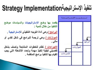 ‫يقصد‬
‫بها‬
‫وضع‬
‫االستراتيجيات‬
‫والسياسات‬
‫مو‬
‫ضع‬
‫التنفيذ‬
‫من‬
‫خالل‬
‫تنمية‬
:
‫البرامج‬
/
‫وهي‬
‫أداة‬
‫التوجه‬
‫التنفيذي‬
‫ل‬
‫إلستراتيج‬
‫ية‬
.
‫الموازنات‬
/
‫وهي‬
‫ترجمة‬
‫للبرامج‬
‫في‬
‫شكل‬
‫نقدي‬
‫أو‬
‫مالي‬
.
‫االجراءات‬
/
‫نظام‬
‫للخطوات‬
‫المتتابعة‬
‫وتصف‬
‫بشك‬
‫ل‬
‫تفصيلي‬
‫كيفية‬
‫تنفيذ‬
‫مهمة‬
‫وتحدد‬
‫األنشطة‬
‫ال‬
‫تي‬
‫يجب‬
‫القيام‬
‫بها‬
‫لتنفيذ‬
‫برامج‬
‫المنظمة‬
.
 