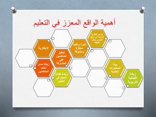 ‫التعليم‬ ‫في‬ ‫المعزز‬ ‫الواقع‬ ‫أهمية‬
‫مدى‬ ‫زيادة‬
‫تحكم‬
‫المتعلمين‬
‫تحفيز‬
‫المتعلمين‬
‫على‬
‫المشاركة‬
‫االبتكارية‬
‫واقعي‬ ‫خبرة‬
‫ة‬
‫محفزة‬
‫ومشوقة‬
‫النظرية‬ ‫يترجم‬
‫وا‬ ‫إلى‬ ‫البنائية‬
‫قع‬
‫يمكن‬ ‫ملموس‬
‫تطبيقه‬
‫بيئة‬
‫المختبرات‬
‫العلمية‬
‫كفاءة‬ ‫زيادة‬
‫في‬ ‫المعلم‬
‫التعليم‬
‫زيادة‬
‫الفعالية‬
‫التربوية‬
 