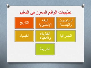 ‫التعليم‬ ‫في‬ ‫المعزز‬ ‫الواقع‬ ‫تطبيقات‬
‫التاريخ‬
‫اللغة‬
‫اإلنجليزية‬
‫الرياضيات‬
‫والهندسة‬
‫الكيمياء‬
‫الفيزياء‬
‫واألحياء‬
‫الجغرافيا‬
‫الشريعة‬
 