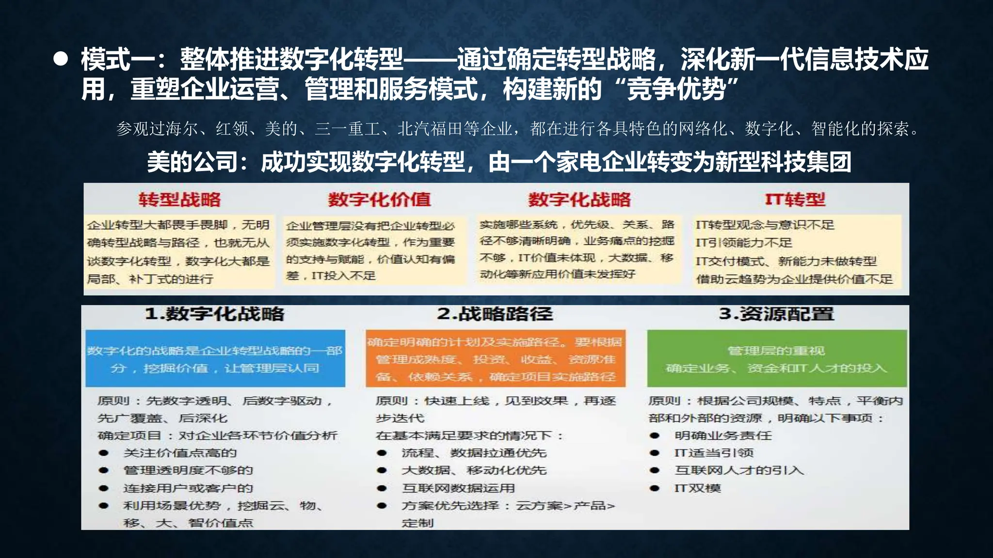  模式一：整体推进数字化转型——通过确定转型战略，深化新一代信息技术应
用，重塑企业运营、管理和服务模式，构建新的“竞争优势”
参观过海尔、红领、美的、三一重工、北汽福田等企业，都在进行各具特色的网络化、数字化、智能化的探索。
美的公司：成功实现数字化转型，由一个家电企业转变为新型科技集团
 
