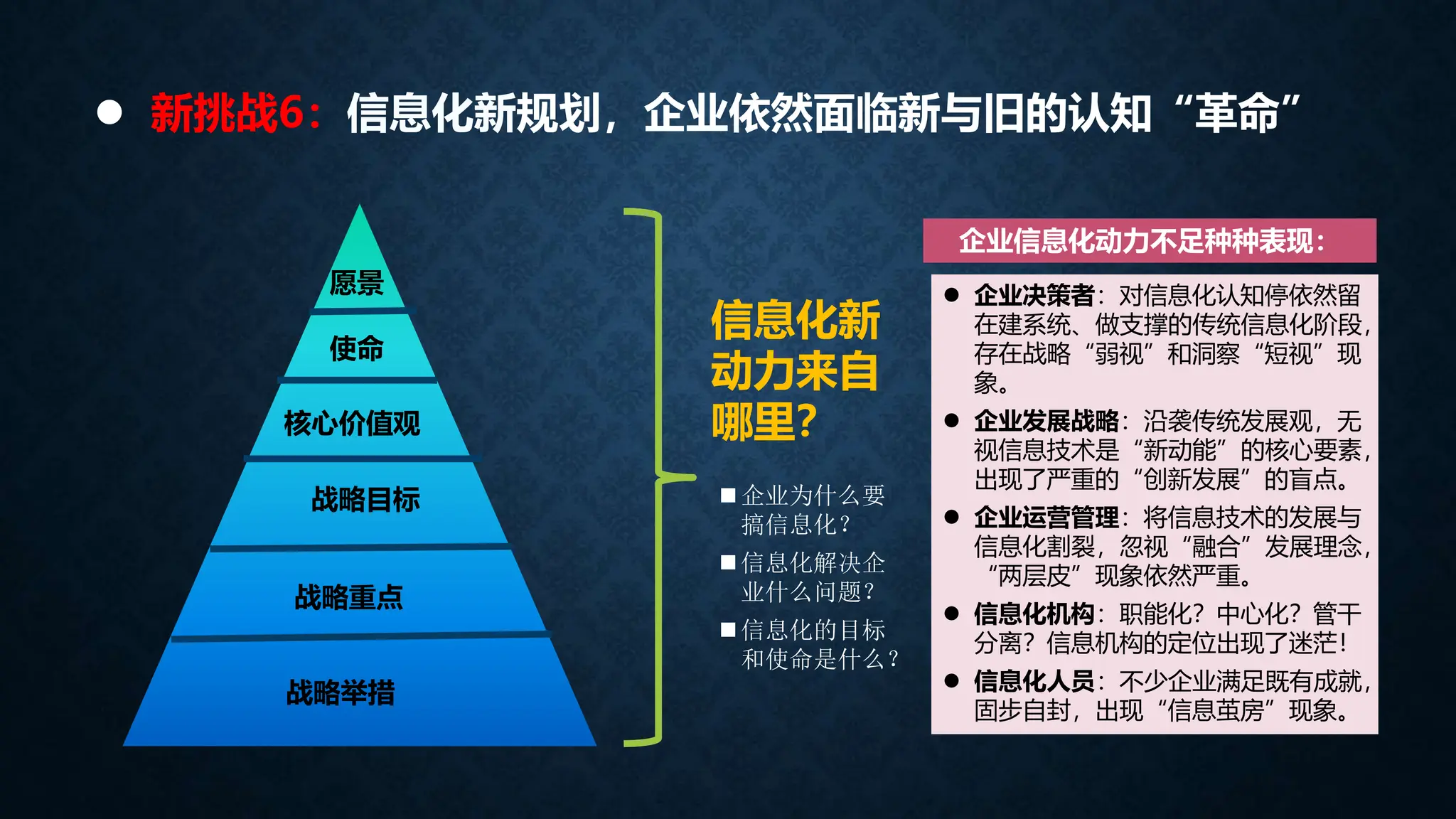 愿景
使命
核心价值观
战略目标
战略重点
战略举措
信息化新
动力来自
哪里？
 企业决策者：对信息化认知停依然留
在建系统、做支撑的传统信息化阶段，
存在战略“弱视”和洞察“短视”现
象。
 企业发展战略：沿袭传统发展观，无
视信息技术是“新动能”的核心要素，
出现了严重的“创新发展”的盲点。
 企业运营管理：将信息技术的发展与
信息化割裂，忽视“融合”发展理念，
“两层皮”现象依然严重。
 信息化机构：职能化？中心化？管干
分离？信息机构的定位出现了迷茫！
 信息化人员：不少企业满足既有成就，
固步自封，出现“信息茧房”现象。
企业信息化动力不足种种表现：
企业为什么要
搞信息化？
信息化解决企
业什么问题？
信息化的目标
和使命是什么？
 新挑战6：信息化新规划，企业依然面临新与旧的认知“革命”
 