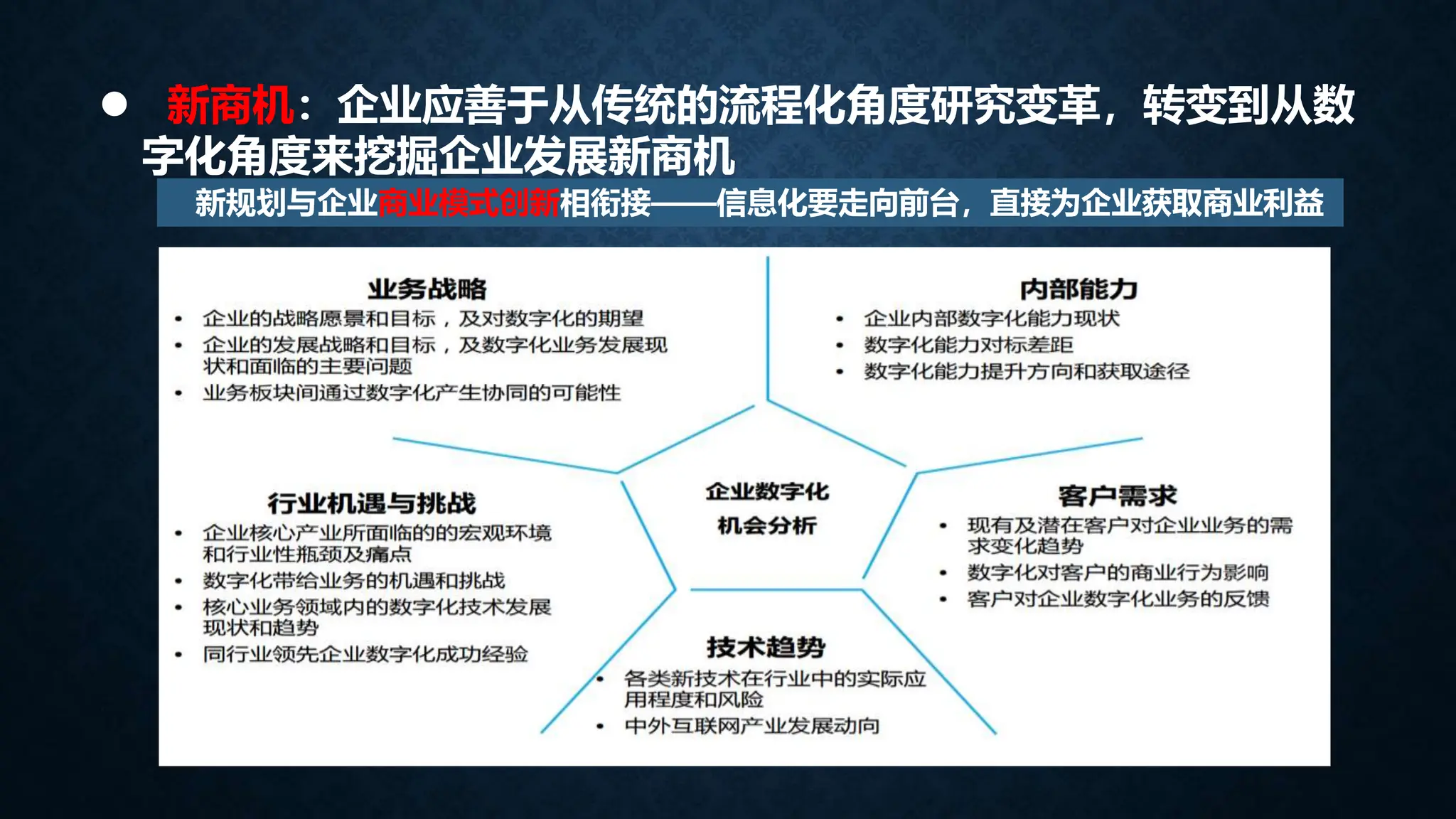  新商机：企业应善于从传统的流程化角度研究变革，转变到从数
字化角度来挖掘企业发展新商机
新规划与企业商业模式创新相衔接——信息化要走向前台，直接为企业获取商业利益
 