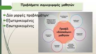 Προβλήματα συμπεριφοράς μαθητών
Δύο μορφές προβλημάτων:
Εξωτερικευμένες
Εσωτερικευμένες
 
