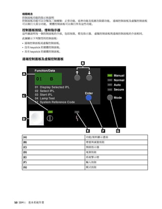 相關概念
控制面板功能的指示和說明
控制面板功能可以分類為三個種類：正常功能、延伸功能及低層次除錯功能。 遠端控制面板及虛擬控制面板
可以執行大部分功能。 實體控制面板可以執行所有這些功能。
控制面板按鈕、燈和指示器
這些圖說明每一個控制面板的介面，包括按鈕、燈及指示器。 虛擬控制面板與遠端控制面板的介面相同。
此圖顯示下列類型的控制面板：
• 遠端控制面板或虛擬控制面板。
• 沒有 keystick 的實體控制面板。
• 具有 keystick 的實體控制面板。
遠端控制面板及虛擬控制面板
(A) 功能/資料顯示畫面
(B) 增量與減量按鈕
(C) 開啟指示器
(D) 電源按鈕
(E) 系統警示燈
(F) 輸入按鈕
(G) 模式按鈕
10 IBM i： 基本系統作業
 