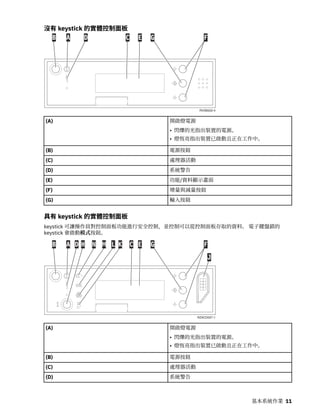 沒有 keystick 的實體控制面板
(A) 開啟燈電源
• 閃爍的光指出裝置的電源。
• 燈恆亮指出裝置已啟動且正在工作中。
(B) 電源按鈕
(C) 處理器活動
(D) 系統警告
(E) 功能/資料顯示畫面
(F) 增量與減量按鈕
(G) 輸入按鈕
具有 keystick 的實體控制面板
keystick 可讓操作員對控制面板功能進行安全控制，並控制可以從控制面板存取的資料。 電子鍵盤鎖的
keystick 會啟動模式按鈕。
(A) 開啟燈電源
• 閃爍的光指出裝置的電源。
• 燈恆亮指出裝置已啟動且正在工作中。
(B) 電源按鈕
(C) 處理器活動
(D) 系統警告
基本系統作業 11
 