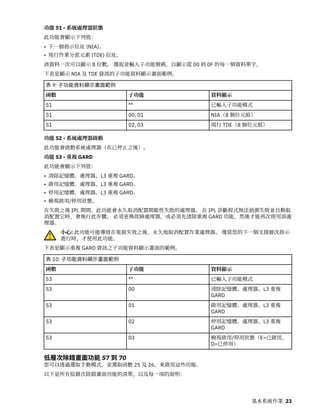 功能 51 - 系統處理器狀態
此功能會顯示下列值：
• 下一個指示位址 (NIA)。
• 現行作業分派元素 (TDE) 位址。
該資料一次可以顯示 8 位數。 選取並輸入子功能號碼，以顯示從 00 到 0F 的每一個資料單字。
下表是顯示 NIA 及 TDE 資訊的子功能資料顯示畫面範例。
表 9: 子功能資料顯示畫面範例
函數 子功能 資料顯示
51 ** 已輸入子功能模式
51 00, 01 NIA（8 個位元組）
51 02, 03 現行 TDE（8 個位元組）
功能 52 - 系統處理器啟動
此功能會啟動系統處理器（在已停止之後）。
功能 53 - 重複 GARD
此功能會顯示下列值：
• 清除記憶體、處理器、L3 重複 GARD。
• 啟用記憶體、處理器、L3 重複 GARD。
• 停用記憶體、處理器、L3 重複 GARD。
• 檢視啟用/停用狀態。
在失敗之後 IPL 期間，此功能會永久取消配置間歇性失敗的處理器。 在 IPL 診斷程式無法偵測失敗並自動取
消配置它時，會執行此步驟。 必須更換故障處理器，或必須先清除重複 GARD 功能，然後才能再次使用該處
理器。
小心: 此功能可能導致在電源失效之後，永久地取消配置作業處理器。 僅當您的下一個支援層次指示
進行時，才使用此功能。
下表是顯示重複 GARD 資訊之子功能資料顯示畫面的範例。
表 10: 子功能資料顯示畫面範例
函數 子功能 資料顯示
53 ** 已輸入子功能模式
53 00 清除記憶體、處理器、L3 重複
GARD
53 01 啟用記憶體、處理器、L3 重複
GARD
53 02 停用記憶體、處理器、L3 重複
GARD
53 03 檢視啟用/停用狀態（E=已啟用，
D=已停用）
低層次除錯畫面功能 57 到 70
您可以透過選取手動模式，並選取函數 25 及 26，來啟用這些功能。
以下是所有低層次除錯畫面功能的清單，以及每一項的說明：
基本系統作業 23
 