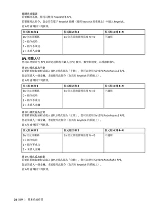 關閉系統電源
若要關閉系統，您可以使用 PowerOff API。
若要使用此指令，您必須在電子 keystick 插槽（使用 keystick 的系統上）中插入 keystick。
此 API 會傳回下列資訊。
位元組 0 和 1 位元組 2 和 3 位元組 4 到 4+N
16 位元回覆碼
0 = 指令成功
1 = 指令不成功
2 = 未插入金鑰
16 位元其他資料長度 N = 0 不適用
IPL 相關 API
您可以使用這些 API 來設定起始程式載入 (IPL) 模式、類型和速度，以及啟動 IPL。
將 IPL 模式設為手動
若要將系統起始程式載入 (IPL) 模式設為「手動」，您可以使用 SetIPLModeManual API。
您必須插入一個金鑰，才能使用此指令（在具有 keystick 的系統上）。
此 API 會傳回下列資訊。
位元組 0 和 1 位元組 2 和 3 位元組 4 到 4+N
16 位元回覆碼
0 = 指令成功
1 = 指令不成功
2 = 未插入金鑰
16 位元其他資料長度 N = 0 不適用
將 IPL 模式設為正常
若要將系統起始程式載入 (IPL) 模式設為「正常」，您可以使用 SetIPLModeNormal API。
您必須插入一個金鑰，才能使用此指令（在具有 keystick 的系統上）。
此 API 會傳回下列資訊。
位元組 0 和 1 位元組 2 和 3 位元組 4 到 4+N
16 位元回覆碼
0 = 指令成功
1 = 指令不成功
2 = 未插入金鑰
16 位元其他資料長度 N = 0 不適用
將 IPL 模式設為自動
若要將系統起始程式載入 (IPL) 模式設為「自動」，您可以使用 SetIPLModeAuto API。
您必須插入一個金鑰，才能使用此指令（在具有 keystick 的系統上）。
此 API 會傳回下列資訊。
26 IBM i： 基本系統作業
 