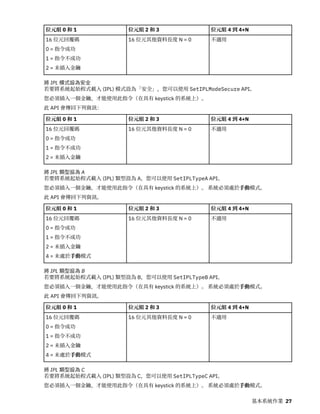 位元組 0 和 1 位元組 2 和 3 位元組 4 到 4+N
16 位元回覆碼
0 = 指令成功
1 = 指令不成功
2 = 未插入金鑰
16 位元其他資料長度 N = 0 不適用
將 IPL 模式設為安全
若要將系統起始程式載入 (IPL) 模式設為「安全」，您可以使用 SetIPLModeSecure API。
您必須插入一個金鑰，才能使用此指令（在具有 keystick 的系統上）。
此 API 會傳回下列資訊：
位元組 0 和 1 位元組 2 和 3 位元組 4 到 4+N
16 位元回覆碼
0 = 指令成功
1 = 指令不成功
2 = 未插入金鑰
16 位元其他資料長度 N = 0 不適用
將 IPL 類型設為 A
若要將系統起始程式載入 (IPL) 類型設為 A，您可以使用 SetIPLTypeA API。
您必須插入一個金鑰，才能使用此指令（在具有 keystick 的系統上）。 系統必須處於手動模式。
此 API 會傳回下列資訊。
位元組 0 和 1 位元組 2 和 3 位元組 4 到 4+N
16 位元回覆碼
0 = 指令成功
1 = 指令不成功
2 = 未插入金鑰
4 = 未處於手動模式
16 位元其他資料長度 N = 0 不適用
將 IPL 類型設為 B
若要將系統起始程式載入 (IPL) 類型設為 B，您可以使用 SetIPLTypeB API。
您必須插入一個金鑰，才能使用此指令（在具有 keystick 的系統上）。 系統必須處於手動模式。
此 API 會傳回下列資訊。
位元組 0 和 1 位元組 2 和 3 位元組 4 到 4+N
16 位元回覆碼
0 = 指令成功
1 = 指令不成功
2 = 未插入金鑰
4 = 未處於手動模式
16 位元其他資料長度 N = 0 不適用
將 IPL 類型設為 C
若要將系統起始程式載入 (IPL) 類型設為 C，您可以使用 SetIPLTypeC API。
您必須插入一個金鑰，才能使用此指令（在具有 keystick 的系統上）。 系統必須處於手動模式。
基本系統作業 27
 