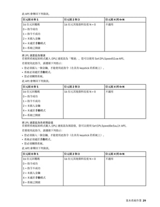 此 API 會傳回下列資訊。
位元組 0 和 1 位元組 2 和 3 位元組 4 到 4+N
16 位元回覆碼
0 = 指令成功
1 = 指令不成功
2 = 未插入金鑰
4 = 未處於手動模式
8 = 系統已開啟
16 位元其他資料長度 N = 0 不適用
將 IPL 速度設為慢速
若要將系統起始程式載入 (IPL) 速度設為「慢速」，您可以使用 SetIPLSpeedSlow API。
若要使用此指令，請遵循下列指示：
• 您必須插入一個金鑰，才能使用此指令（在具有 keystick 的系統上）。
• 系統必須處於手動模式。
• 您必須關閉系統。
此 API 會傳回下列資訊。
位元組 0 和 1 位元組 2 和 3 位元組 4 到 4+N
16 位元回覆碼
0 = 指令成功
1 = 指令不成功
2 = 未插入金鑰
4 = 未處於手動模式
8 = 系統已開啟
16 位元其他資料長度 N = 0 不適用
將 IPL 速度設為系統預設值
若要將系統起始程式載入 (IPL) 速度設為預設值，您可以使用 SetIPLSpeedDefault API。
若要使用此指令，請遵循下列指示：
• 您必須插入一個金鑰，才能使用此指令（在具有 keystick 的系統上）。
• 系統必須處於手動模式。
• 您必須關閉系統。
此 API 會傳回下列資訊。
位元組 0 和 1 位元組 2 和 3 位元組 4 到 4+N
16 位元回覆碼
0 = 指令成功
1 = 指令不成功
2 = 未插入金鑰
4 = 未處於手動模式
8 = 系統已開啟
16 位元其他資料長度 N = 0 不適用
基本系統作業 29
 